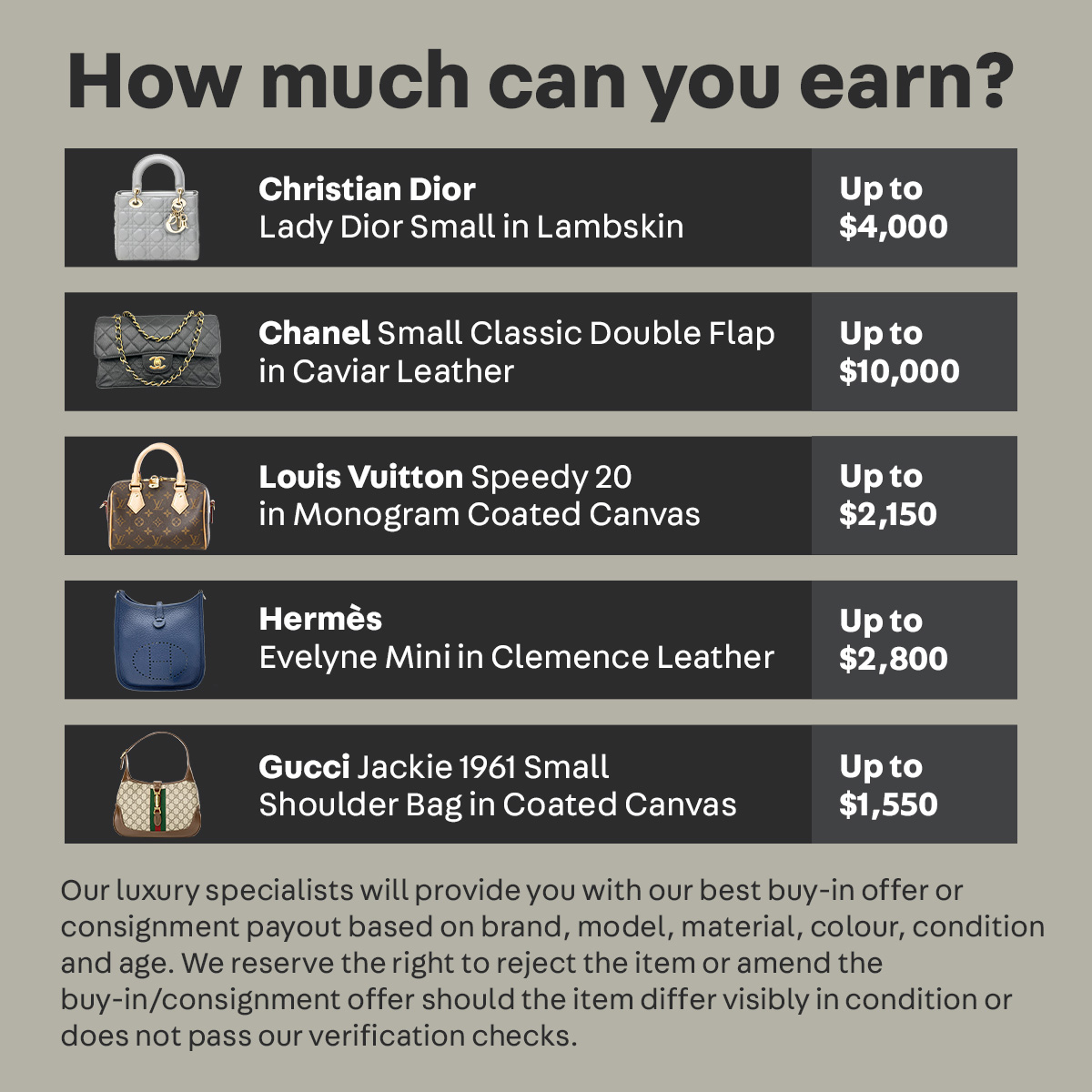 Get fast cash for your luxury bags